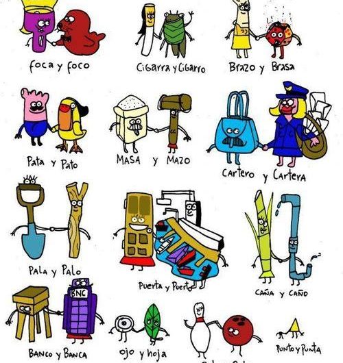 Parejas dispares