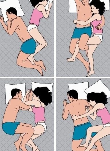 Infografía: 4 posturas más comunes para dormir en pareja