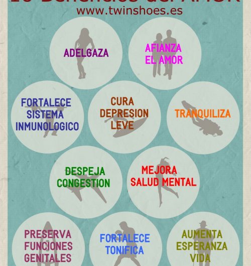 Infografía Twin Shoes